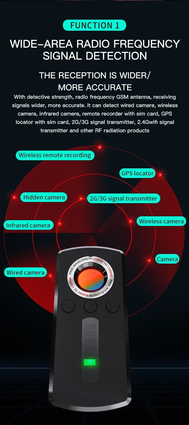 GS40 Security Hidden Camera Detector, Anti Spy Gadget Hunter, Wireless Signal Car GPS, Infrared Search Wiretapping Bug Mini Devices