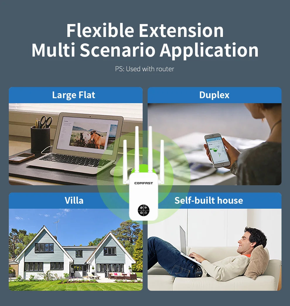COMFAST 1200Mbps WiFi Extender 5GHz Wireless Repeater 2.4G 300Mbps Wi-Fi Range Signal Booster Amplifier Extenders Repetetidor