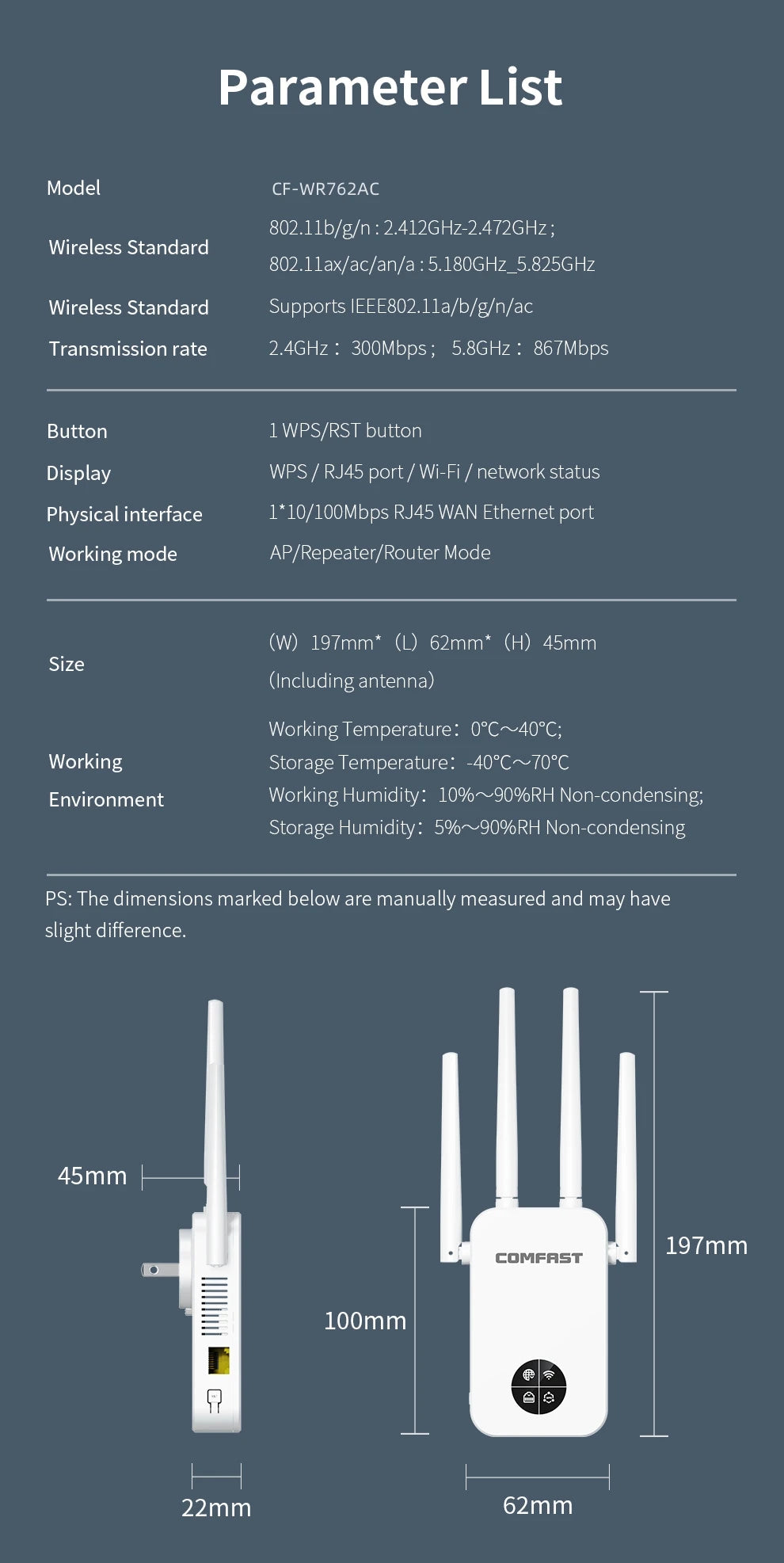 COMFAST 1200Mbps WiFi Extender 5GHz Wireless Repeater 2.4G 300Mbps Wi-Fi Range Signal Booster Amplifier Extenders Repetetidor