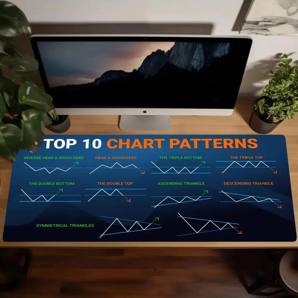 Hot Candlestick Chart Pattern, Mouse/Desk Pad for Stock Market, Forex, Bitcoin Traders