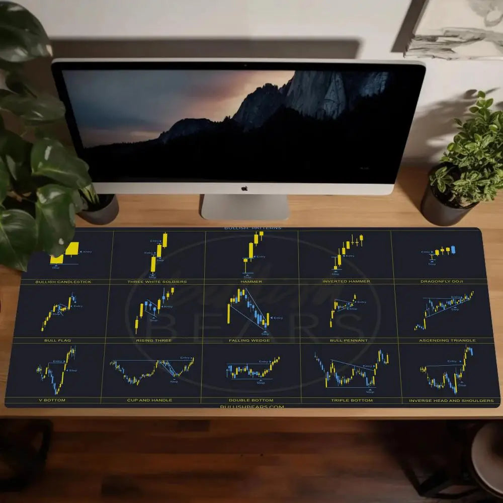 Hot Candlestick Chart Pattern, Mouse/Desk Pad for Stock Market, Forex, Bitcoin Traders