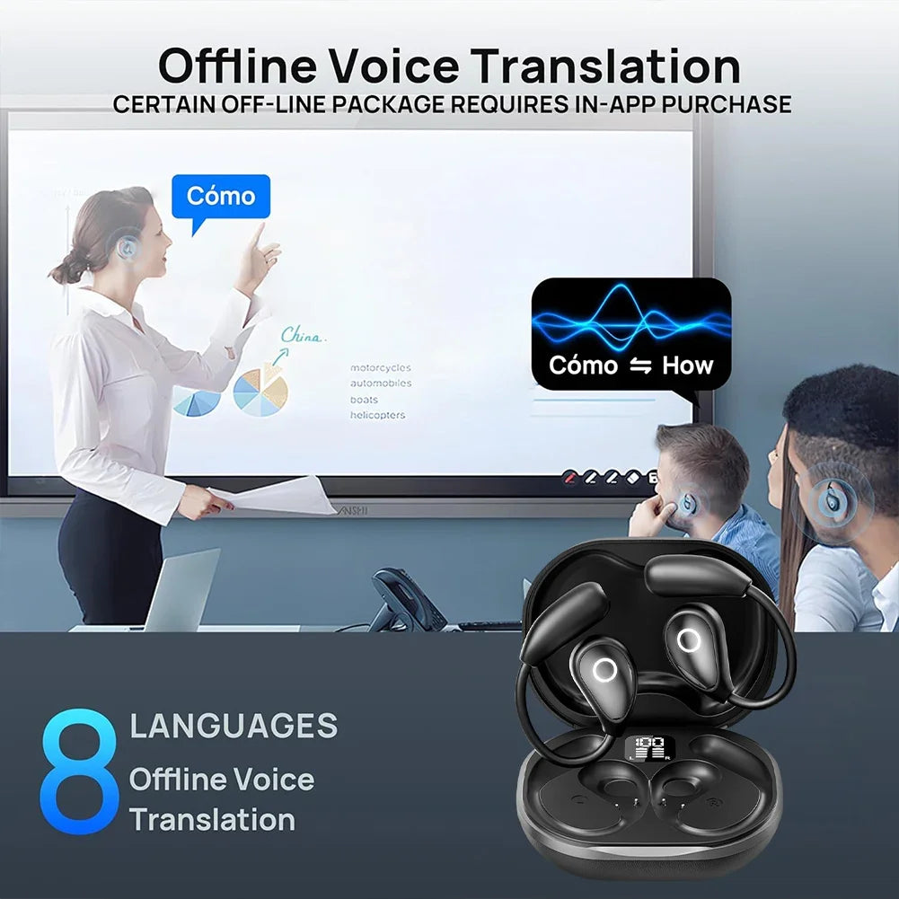 2025 New Smart Translate Earbuds, 144 Languages Real Time Translation, Earbuds Smart Voice Translator for Travel, Business and Learning