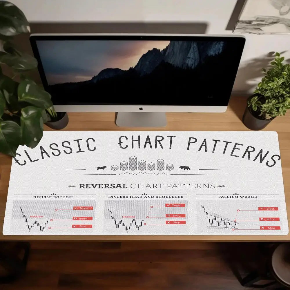 Hot Candlestick Chart Pattern, Mouse/Desk Pad for Stock Market, Forex, Bitcoin Traders