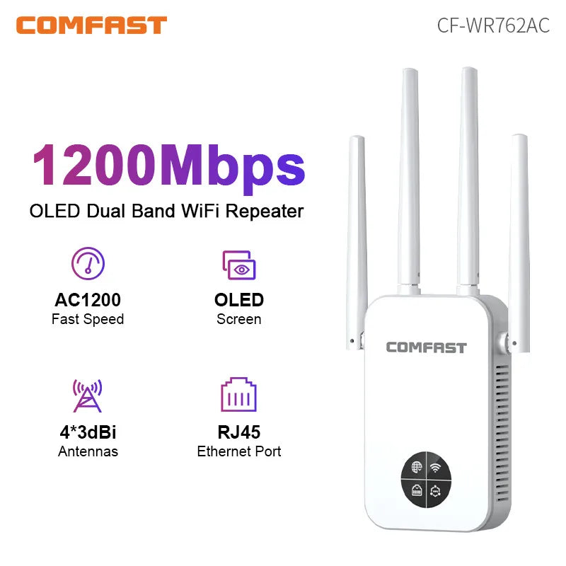 COMFAST 1200Mbps WiFi Extender 5GHz Wireless Repeater 2.4G 300Mbps Wi-Fi Range Signal Booster Amplifier Extenders Repetetidor