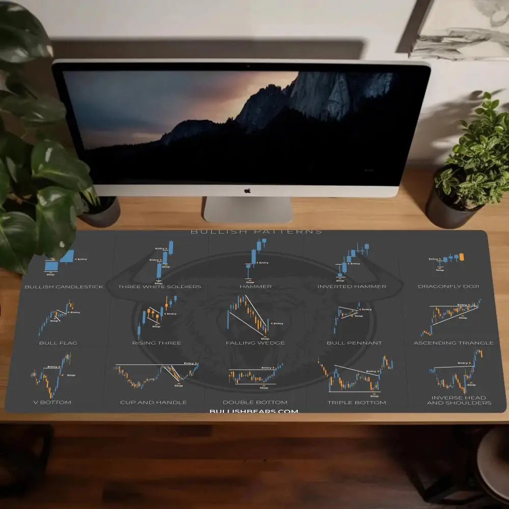 Hot Candlestick Chart Pattern, Mouse/Desk Pad for Stock Market, Forex, Bitcoin Traders